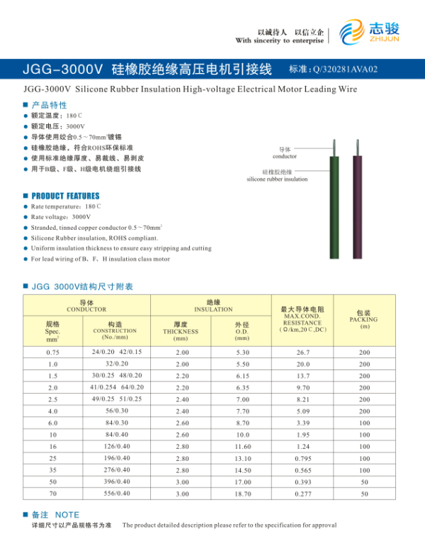 JGG 硅橡膠高壓電機(jī)引接線