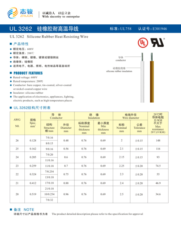 UL3262 硅橡膠耐高溫導(dǎo)線