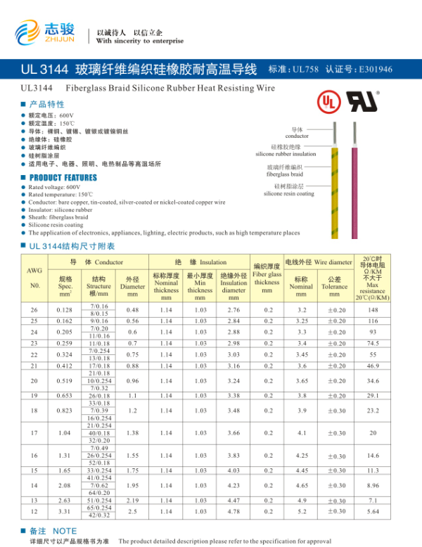 UL3144 玻璃纖維編織硅橡膠耐高溫導線