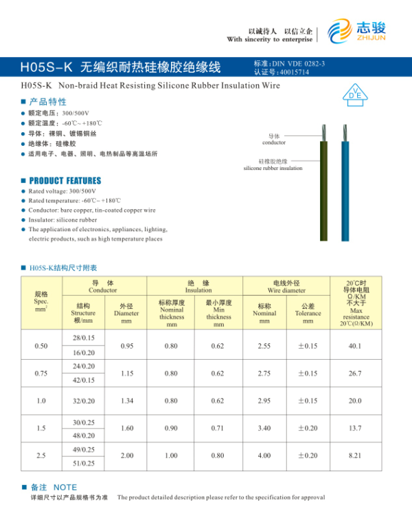 H05S-K VDE耐高溫硅橡膠絕緣線